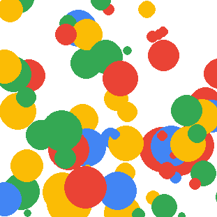 Circles